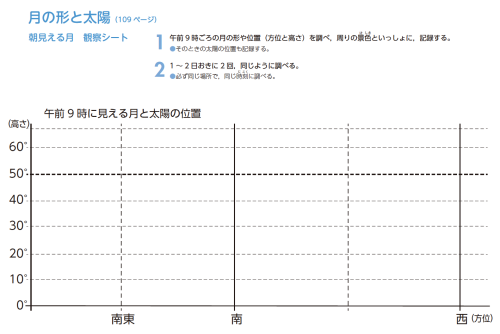 R6_6_p109work